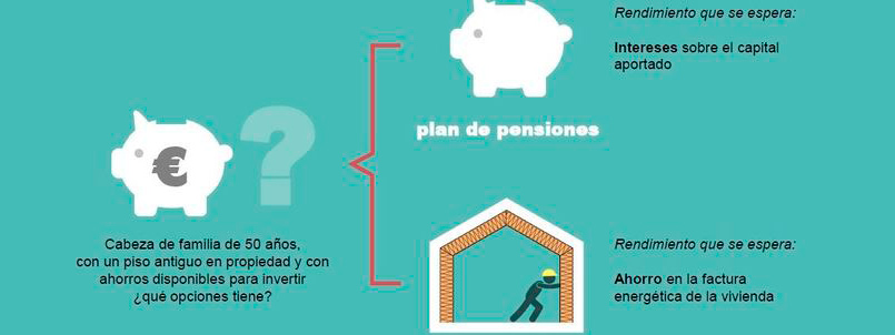 Rehabilitar la vivienda, ¿el mejor plan de pensiones?